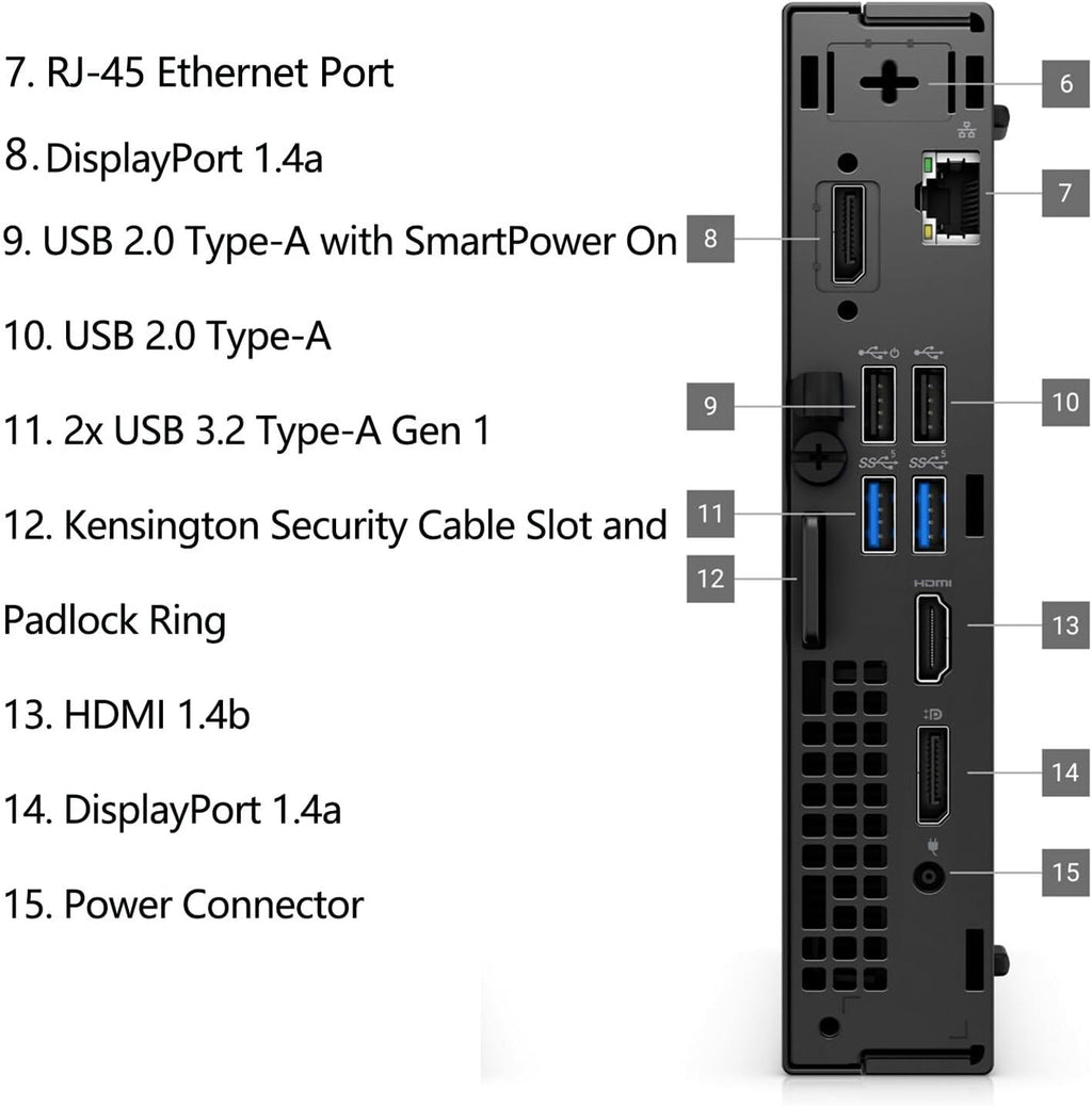 Dell OptiPlex 7020 MFF Mini Business Desktop Computer, 7000 Micro Form Factor, 14th Gen Intel 14-Core i5-14500T (Beat i7-13700T), 8GB DDR5 RAM, 512GB PCIe SSD, WiFi 6E, 2 DisplayPorts, HDMI, W11 Pro
