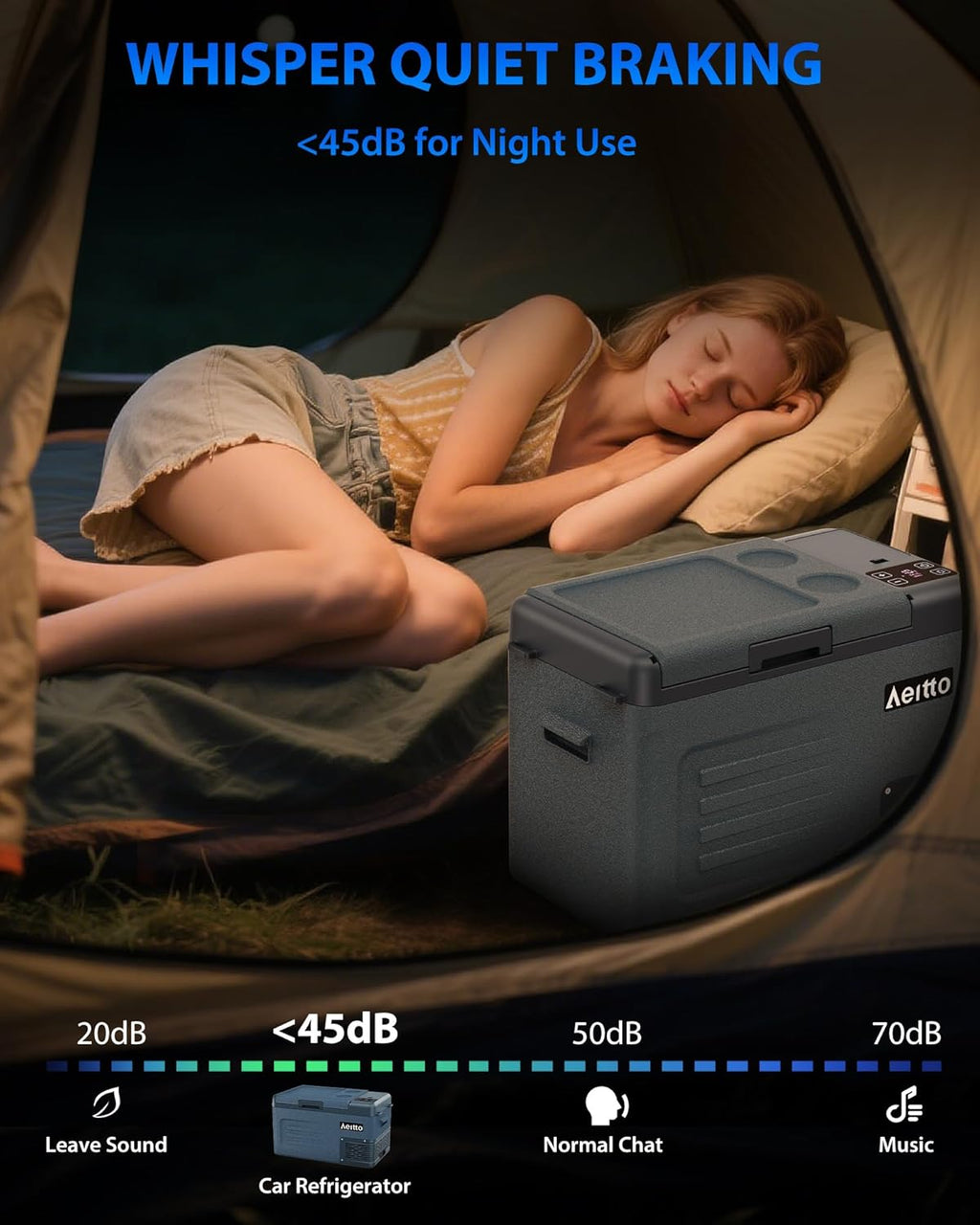Aeitto 12 Volt Car Refrigerator 30Quart Car Fridge Freezer Electric Cooler Portable Cooler 12V Fridge RV Refrigerator -4℉-68℉ Temp Control 12/24V DC & 100-240V AC for Travel, Camping, RV, Road