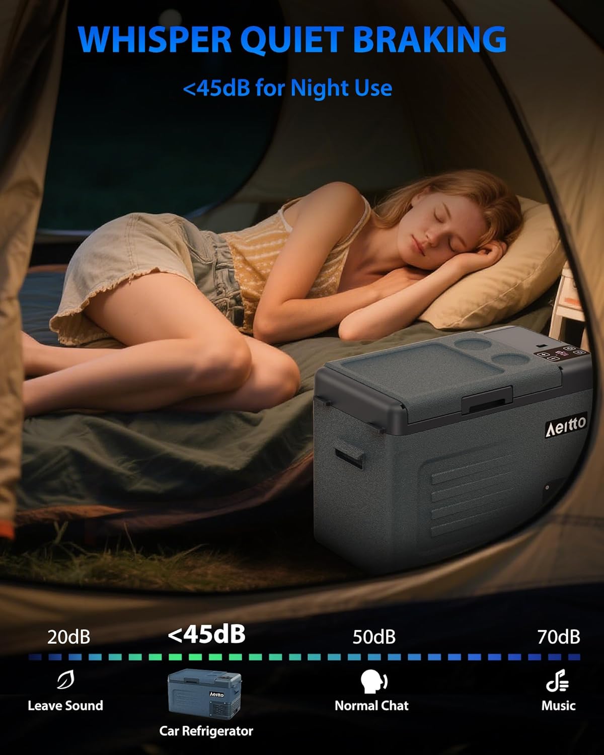 Aeitto 12 Volt Car Refrigerator 30Quart Car Fridge Freezer Electric Cooler Portable Cooler 12V Fridge RV Refrigerator -4℉-68℉ Temp Control 12/24V DC & 100-240V AC for Travel, Camping, RV, Road