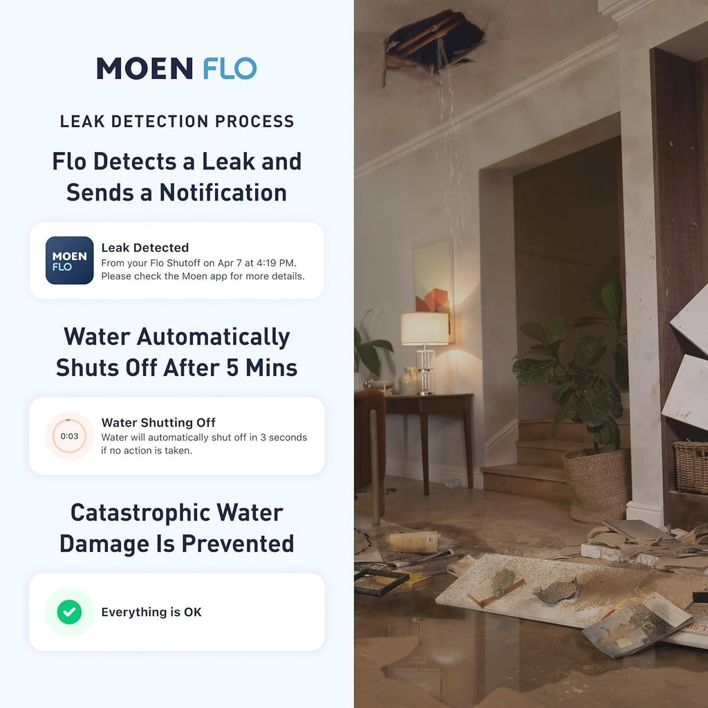 Moen Flo 1-inch Smart Water Shut Off Valve, Smart Home Water Monitor Leak Detector, Wifi Connected, App Enabled Flow Meter and Shutoff, 900-006