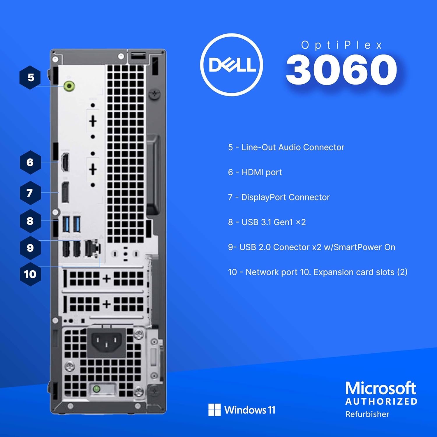 Dell OptiPlex 3060 Desktop | Intel i5 8th Gen | 16GB RAM | 500GB SSD | Win 11 Pro | 24" New LCD | RGB Keyboard + Mouse | RGB Speakers | 2K Webcam | Deskpad | Home & Office PC (Renewed)