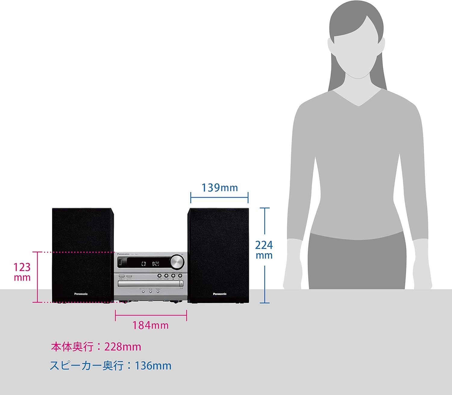 Panasonic CD Stereo System USB Memory / Bluetooth Correspondence Silver SC-PM250-S