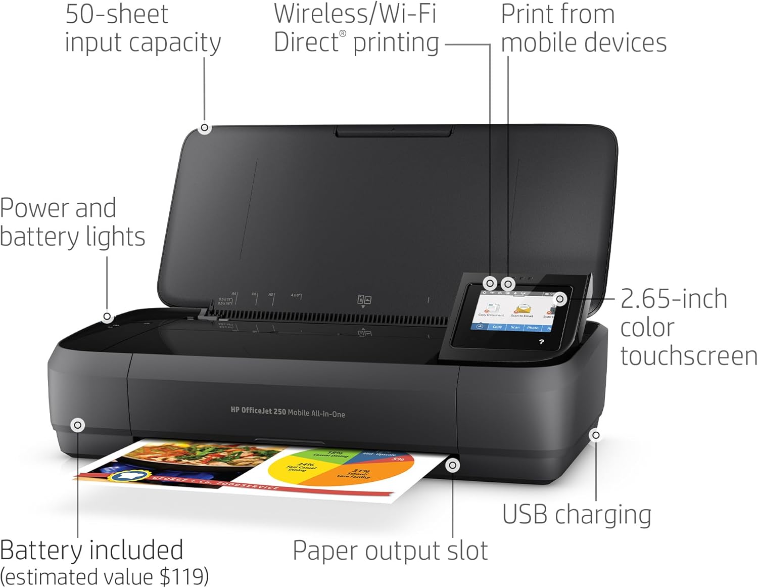 HP OfficeJet 250 Wireless Mobile Printer, Scanner, Copier - Black, Battery Included (CZ992A)