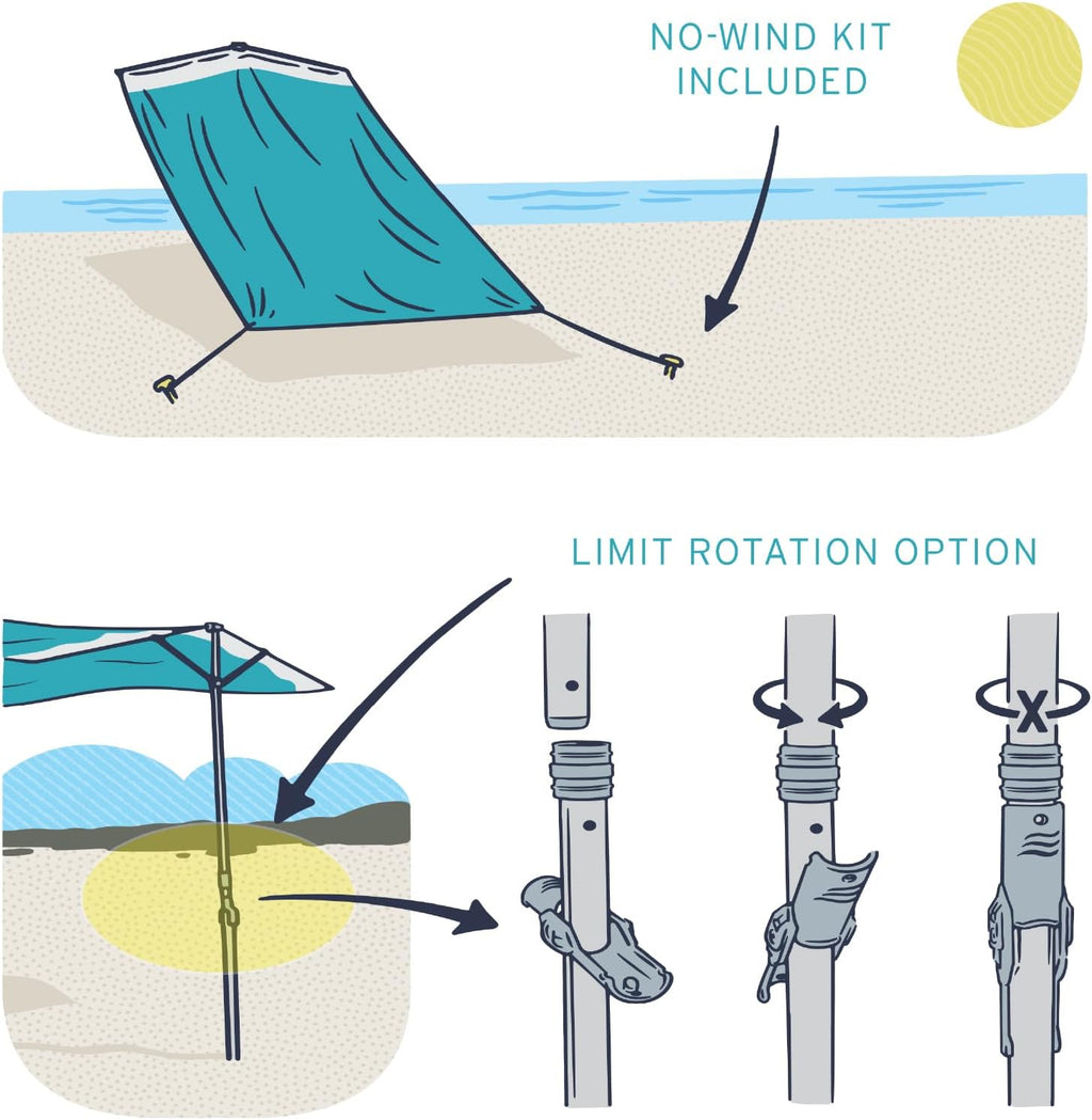 Solbello Shade - The Ultimate Wind-Driven Beach Umbrella, Effortless to Set Up, Lightweight, Won't Blow down the Beach, UPF 50+ Sun Protection