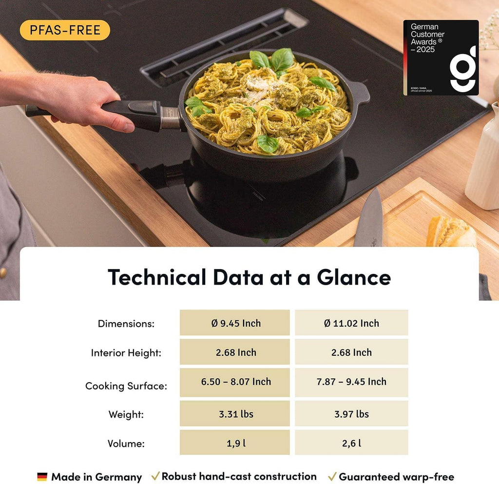 Hoffmann 11" BEST Nonstick Frying Pan with Lid – PFAS-Free, Made in Germany, High-Sided Premium Skillet, Removable Handle, Induction Ready, Heavy Cast Aluminum (StonIQ Series)
