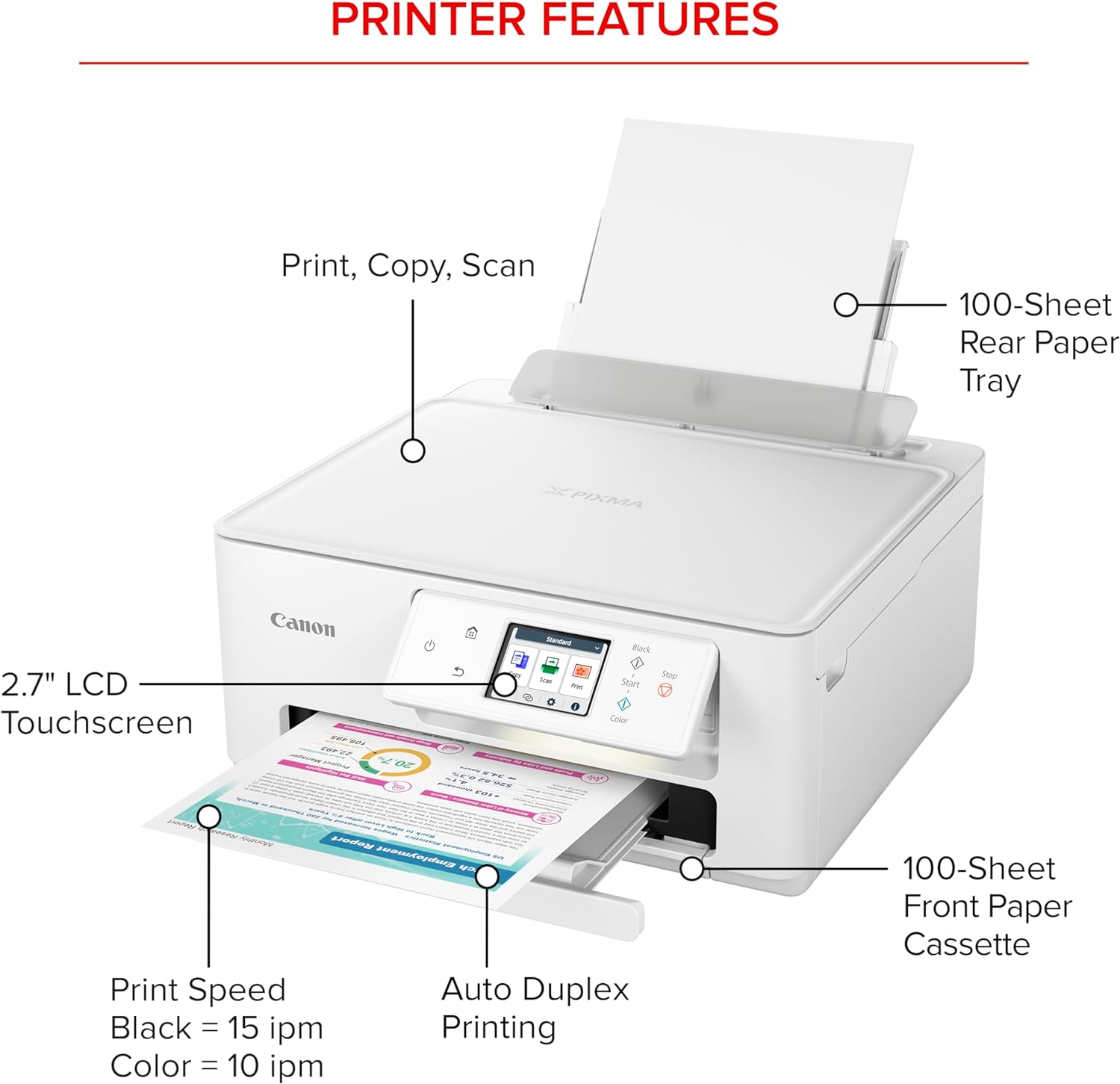 Canon PIXMA TS7720 Wireless All-in-One Color Inkjet Printer – Print, Copy, Scan – Auto Duplex, 15/10 PPM, 2.7” Touchscreen, Compact Home Photo Printer with Easy Setup