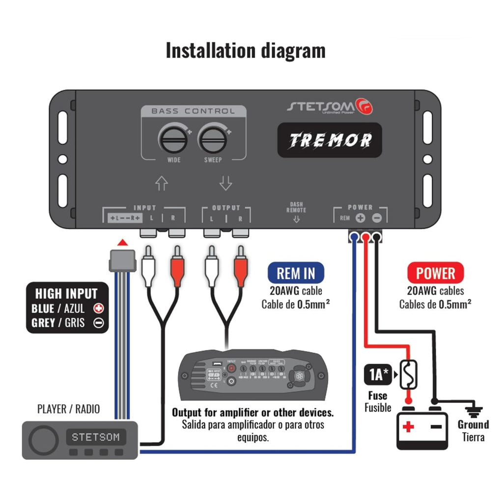 Stetsom Tremor Bass Restoration Processor, Car Audio Bass Booster Expander with Remote (Mexico Sticker Free)
