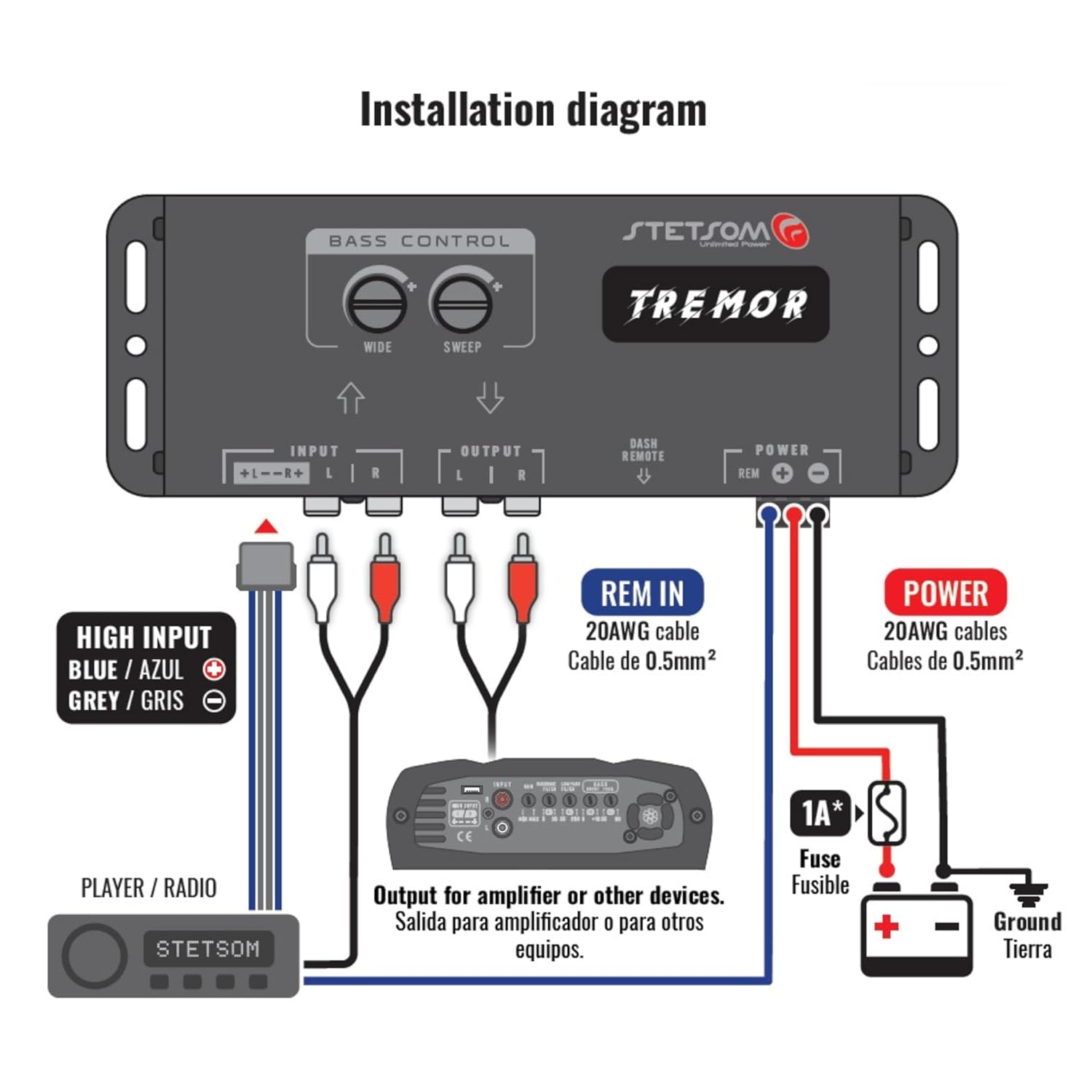 Stetsom Tremor Bass Restoration Processor, Car Audio Bass Booster Expander with Remote (Mexico Sticker Free)