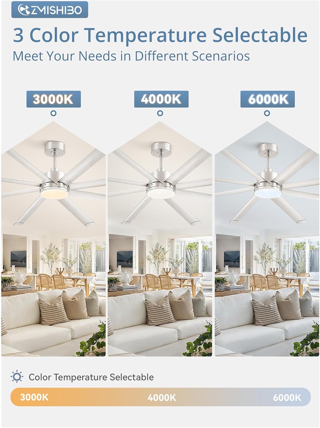 ZMISHIBO 84 Inch Ceiling Fans with Lights, Indoor/Outdoor Industrial Ceiling Fan with 8 Aluminum Reversible Blade, Quiet DC Motor, 3CCT & 6-Speed Remote Control, Damp Rated for Living Room/Garage/Shop