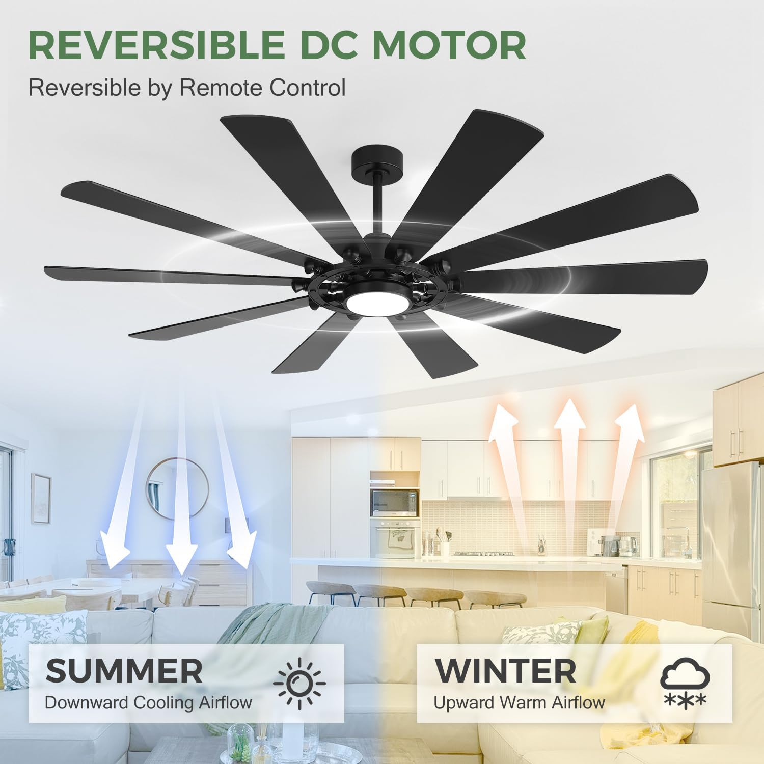 72-Inch Large Room Ceiling Fan with LED Light, 10-Blade Industrial Windmill Fan, Quiet DC Motor with Remote Control, Modern Downrods Mount Ceiling Fan for Great Room, Living Room, Bedroom, Shop