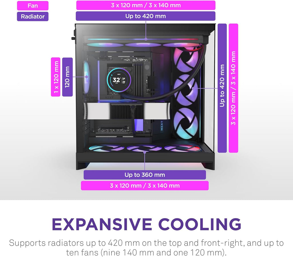 NZXT H9 Flow RGB+ (2025) – Large Dual-Chamber ATX Mid-Tower Airflow PC Case – Includes 7 RGB Fans (6 x 140mm, 1 x 120mm) & Control Hub – 420mm Radiator Support – Back-Connect Ready – Black