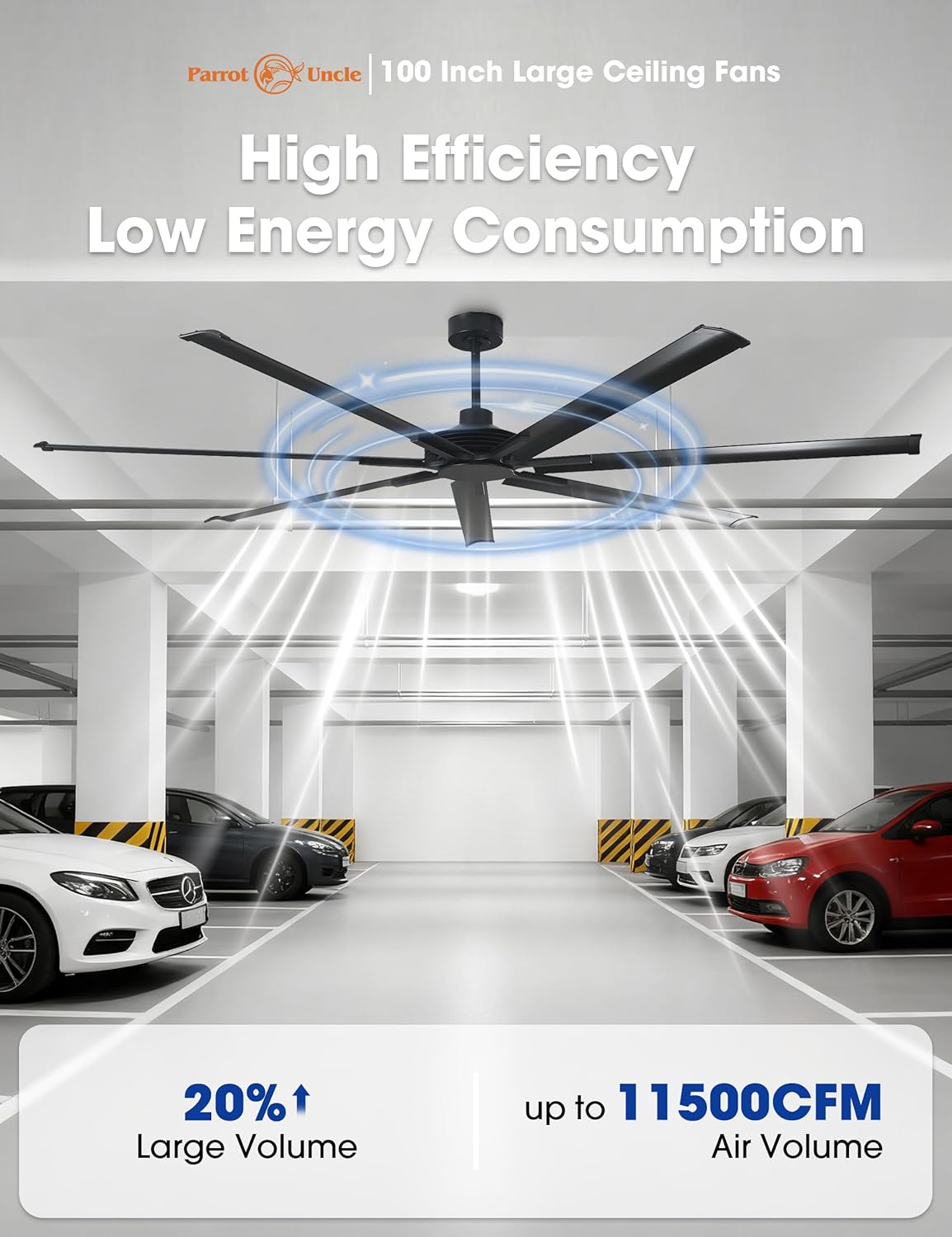 Industrial Ceiling Fans with Remote Control, 100 Inch Black Big Ceiling Fans without Lights for Living Room Shop Garage Bedroom Indoor Outdoor, 6-Speed Reversible DC Motor, Dimmable, 3CCT, Timer