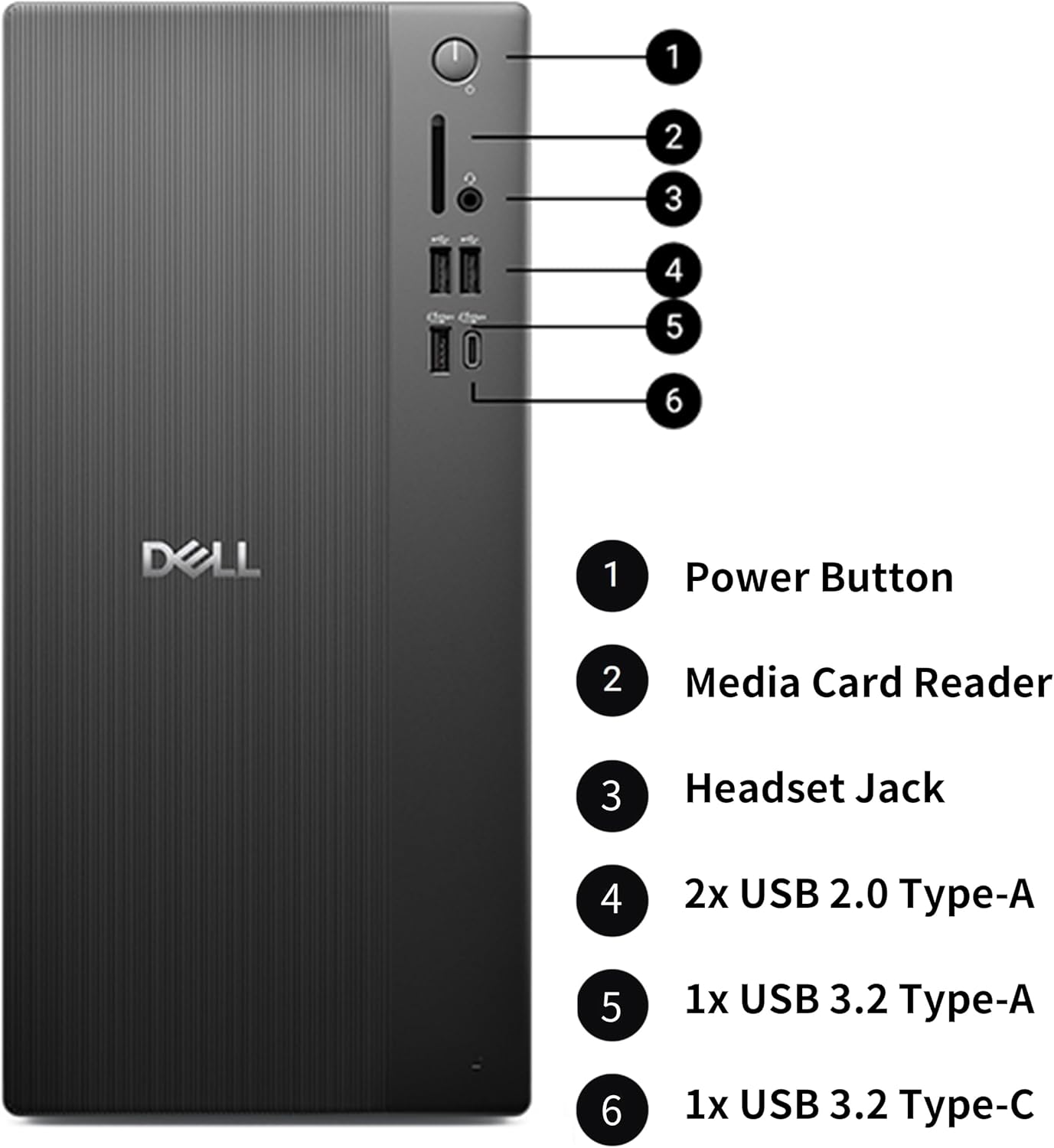 Dell Tower Desktop Computer, Intel Core Ultra 5, 16GB DDR5 RAM, 1TB PCIe SSD, Windows 11 Pro Business Workstation, Intel AI Boost NPU, HDMI, DisplayPort,Keyboard Mouse, Wi-Fi 6+Bluetooth