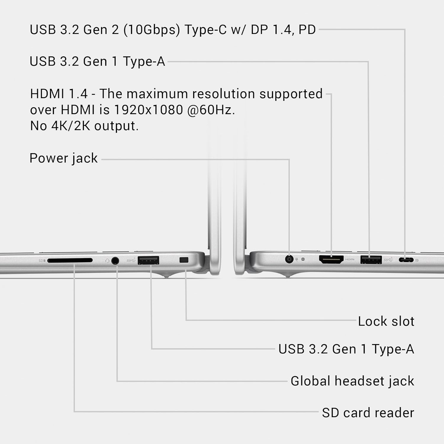 Dell 16 Laptop DC16256-16.0-inch 16:10 2K Touchscreen Display, AMD Ryzen AI 7 350 Processor, AMD Radeon Graphics, 32GB Memory, 1TB SSD, Windows 11 Home, Copilot+, Onsite Service, Platinum Silver