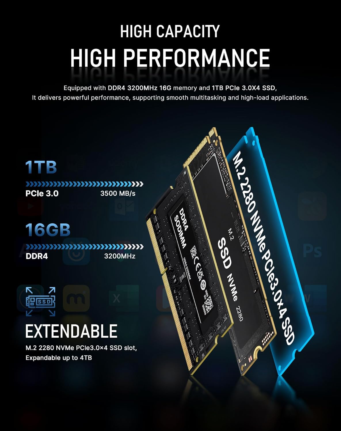BOSGAME E5 Multi-Functional Mini PC, Ryzen 3 5300U 4C/8T, 11 Pro Dual LAN 2.5GbE Desktop Computers, 16GB DDR4 1TB PCIe SSD, Triple Displays 4K 60Hz, HDMI 2.0, DisplayPort, USB-C, Wi-Fi 5, BT 5.0