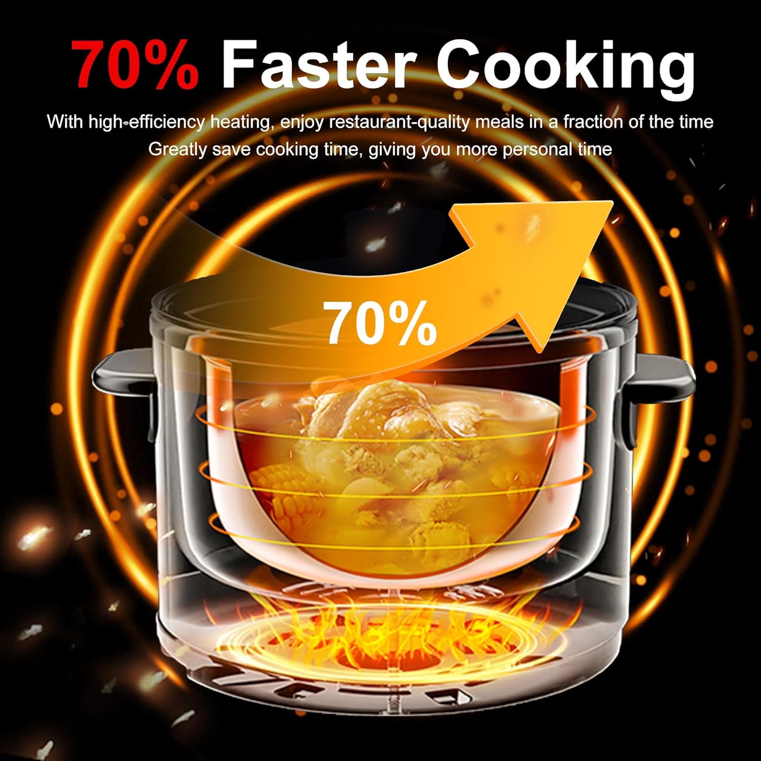 6.5 Quart Electric Pressure Cooker, 11-in-1 Multi Cooker Rice Cooker Slow Cooker Sauté Steamer, Stainless Steel - Equipped With A Powerful 1000W Heating Element