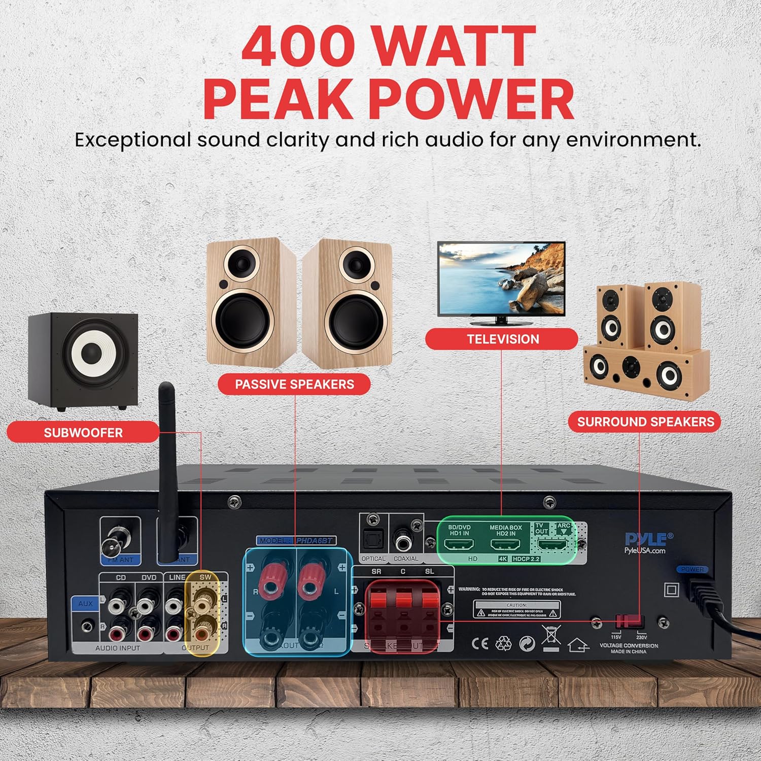 Pyle 400w Home Entertainment Amplifier with Bluetooth - Karaoke Optimized with Dual Mic Inputs with Reverb and Delay, Hi Def in and Out for Home Theater, USB-A Input, SD Card, FM Radio - PHDA6BT
