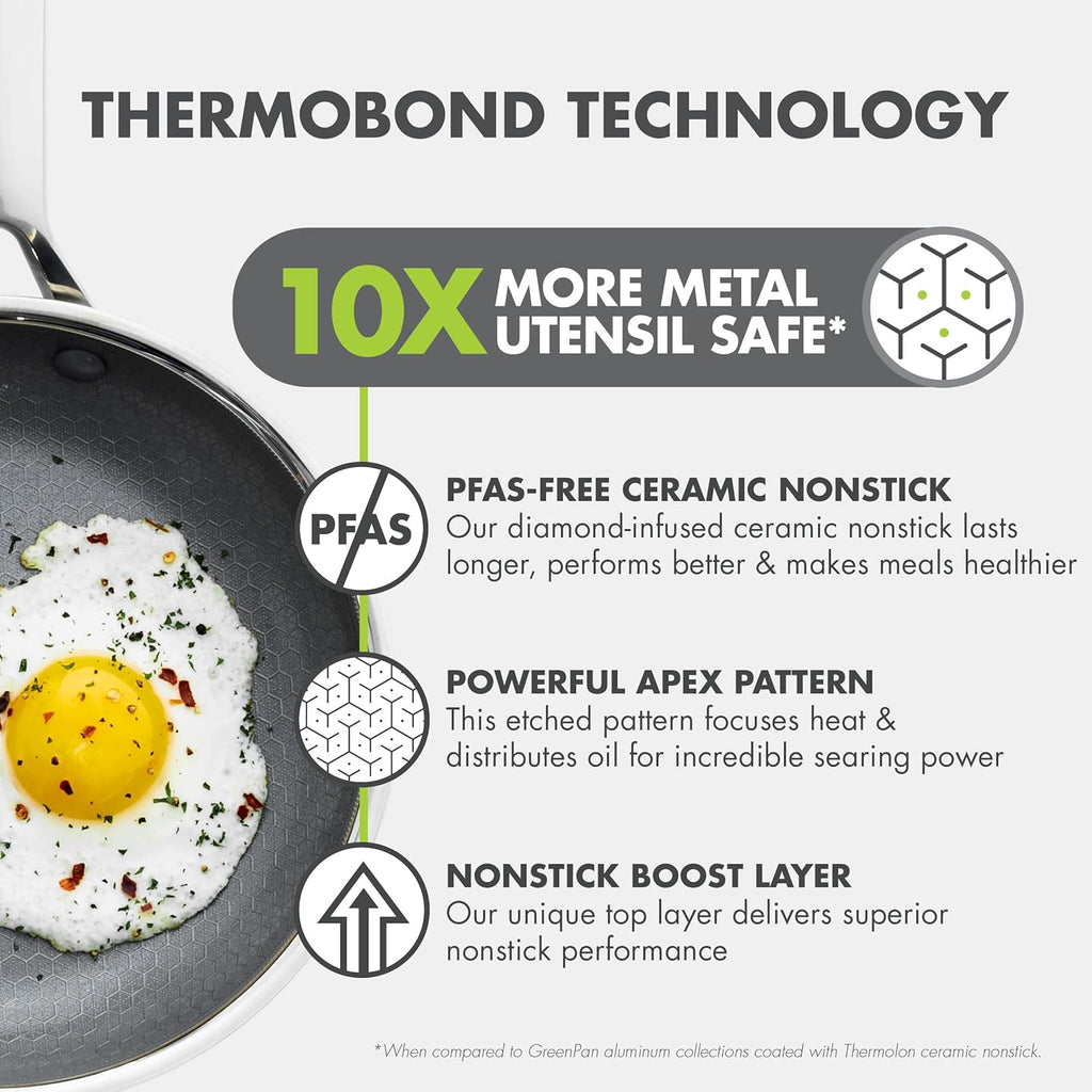 GreenPan Hybrid 9.5” & 11” Nonstick Stainless Steel Frying Pan Set, APEX Tri-Ply Thermobond PFAS-Free Ceramic Skillets, Induction & All Cooktop Compatible, Oven Temp to 850°F, Dishwasher Safe, Silver