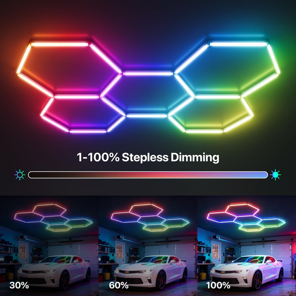 Glitgate RGB Hexagon Garage Lights, LED Hex Lights with App & Remote Control, DIY Modular Honeycomb Lighting System, Music Sync Dimmable Smart Ceiling Light Fixture for Gym, Shop, Gaming Room