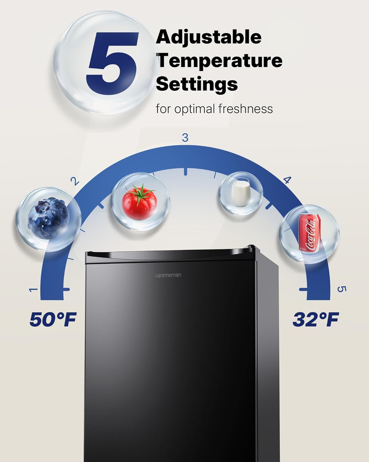 Upstreman 3.2 Cu.Ft Mini Fridge with Freezer, Quiet Efficient Small Fridge, Compact Refrigerator with Adjustable Thermostat, for Dorm, Bedroom, Office, Black-BR321