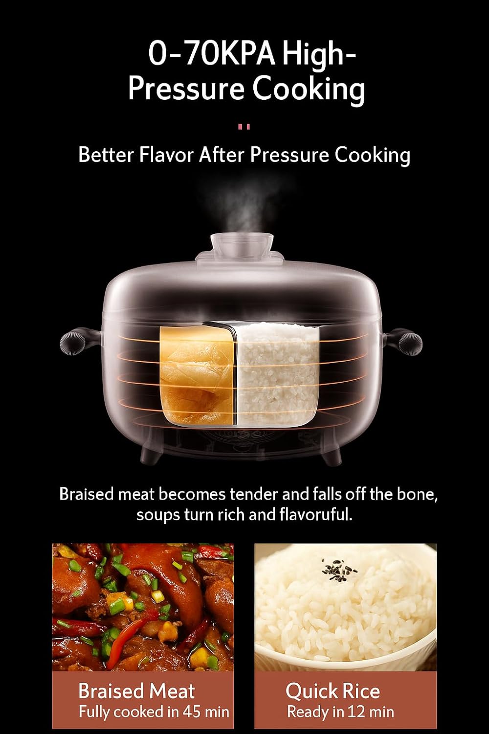 4L Electric Hot Pot Pressure Cooker, Triple Compartment, Digital Control, 1000W, (Cer 3C Liner + Cer DD Liner + Std Liner + 3C Steam Tray, 110V American standard H9-A white)