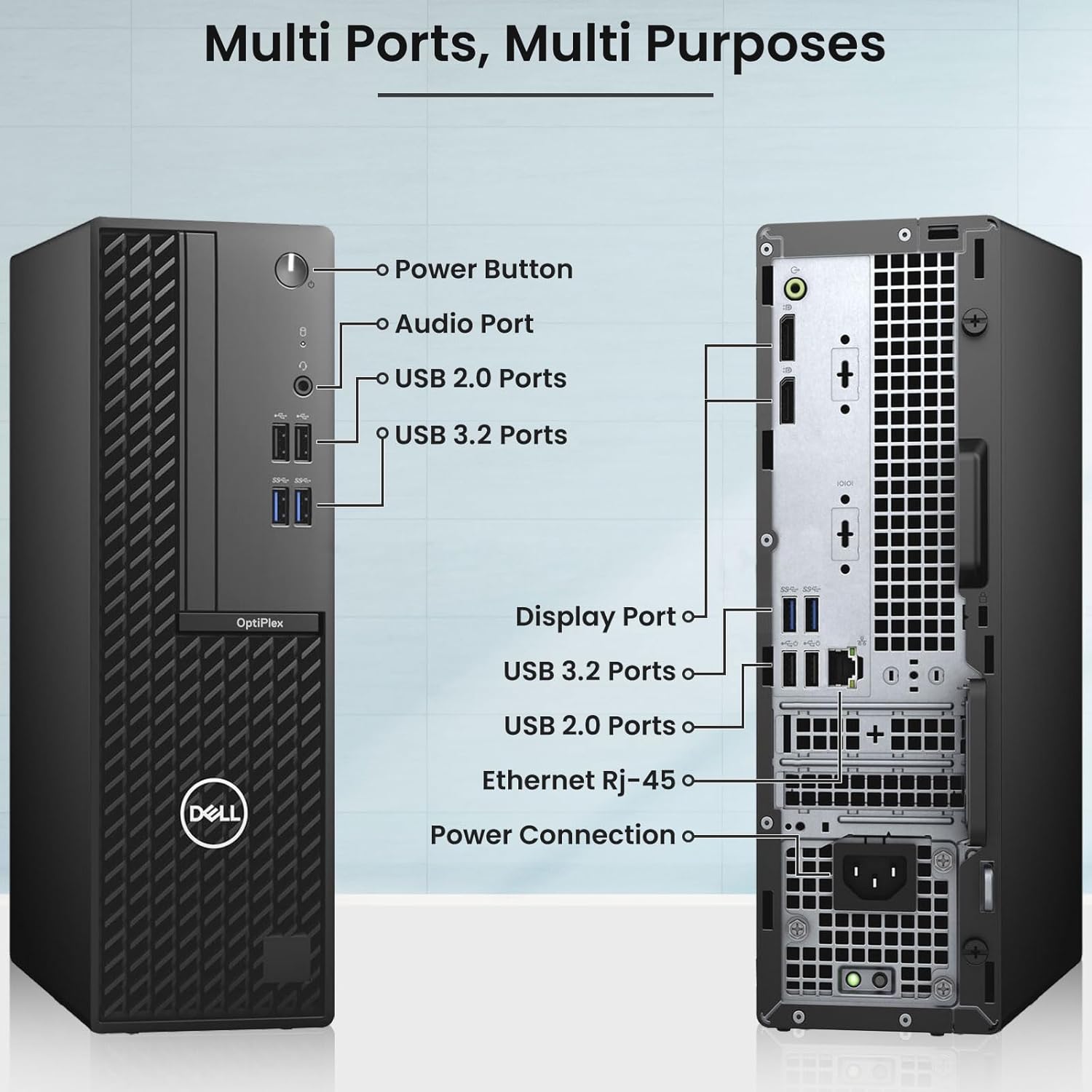 Dell OptiPlex SFF Desktop PC | Intel Core i5-10th Gen | 16GB DDR4 RAM | 256GB SSD | Dual 22" Monitor | Wireless Keyboard Mouse | Built-in WiFi | Business Office Computer | Windows 11 Pro (Renewed)