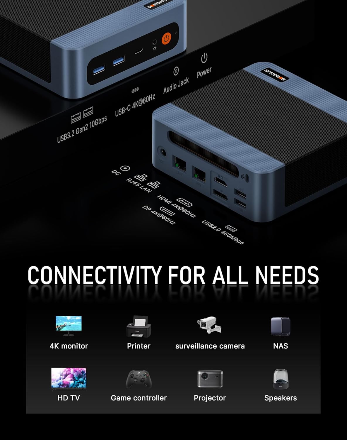 BOSGAME E5 Multi-Functional Mini PC, Ryzen 3 5300U 4C/8T, 11 Pro Dual LAN 2.5GbE Desktop Computers, 16GB DDR4 1TB PCIe SSD, Triple Displays 4K 60Hz, HDMI 2.0, DisplayPort, USB-C, Wi-Fi 5, BT 5.0