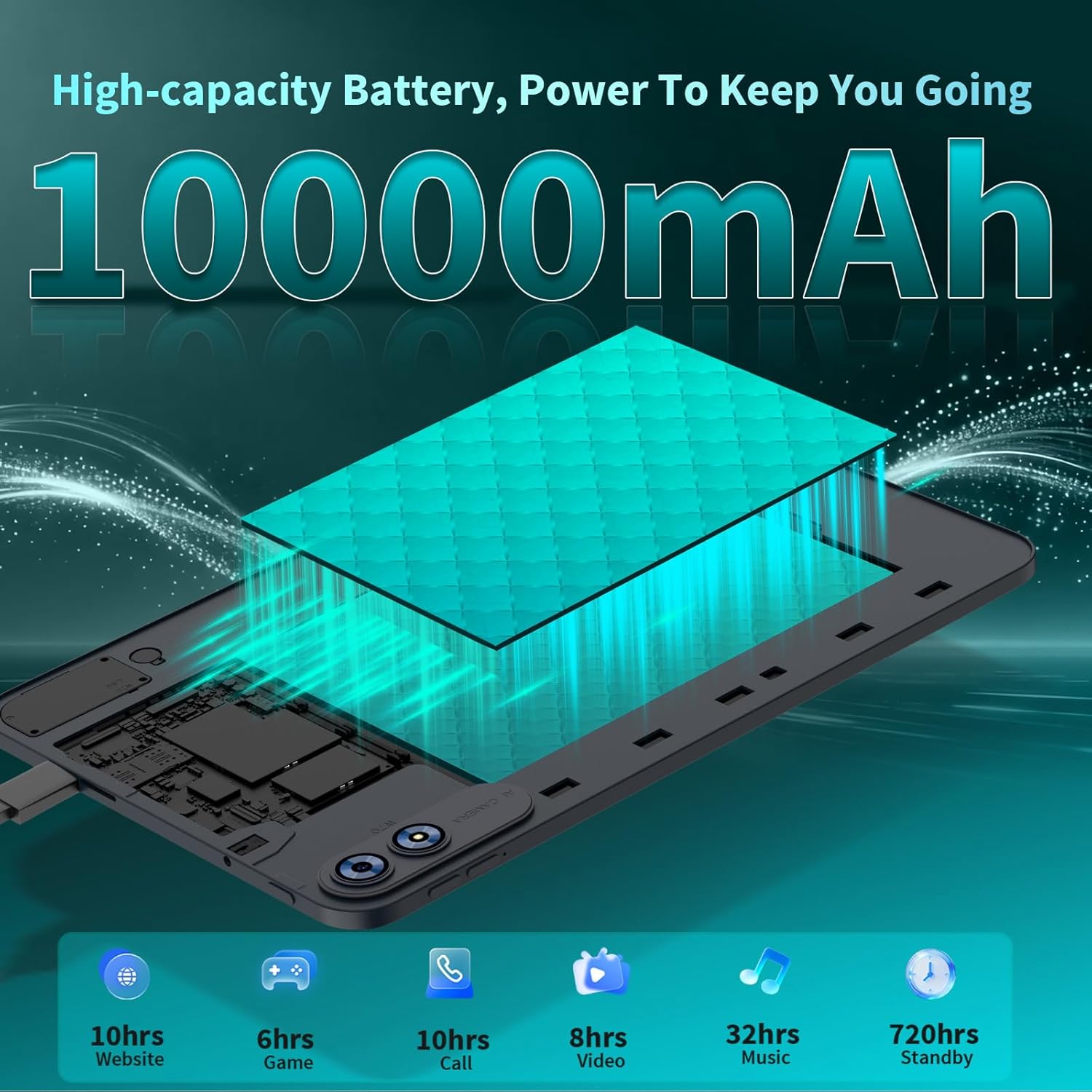 13 Inch Tablet, Android 16 Tablet with Keyboard, 32GB+256GB+2TB Expand, 120Hz 1920x1200 IPS Display, Gemini AI, 10000mAh, 8-Core, Wi-Fi, GPS, Large Screen 2K Tablet PC with Case, Mouse, Stylus(Black)