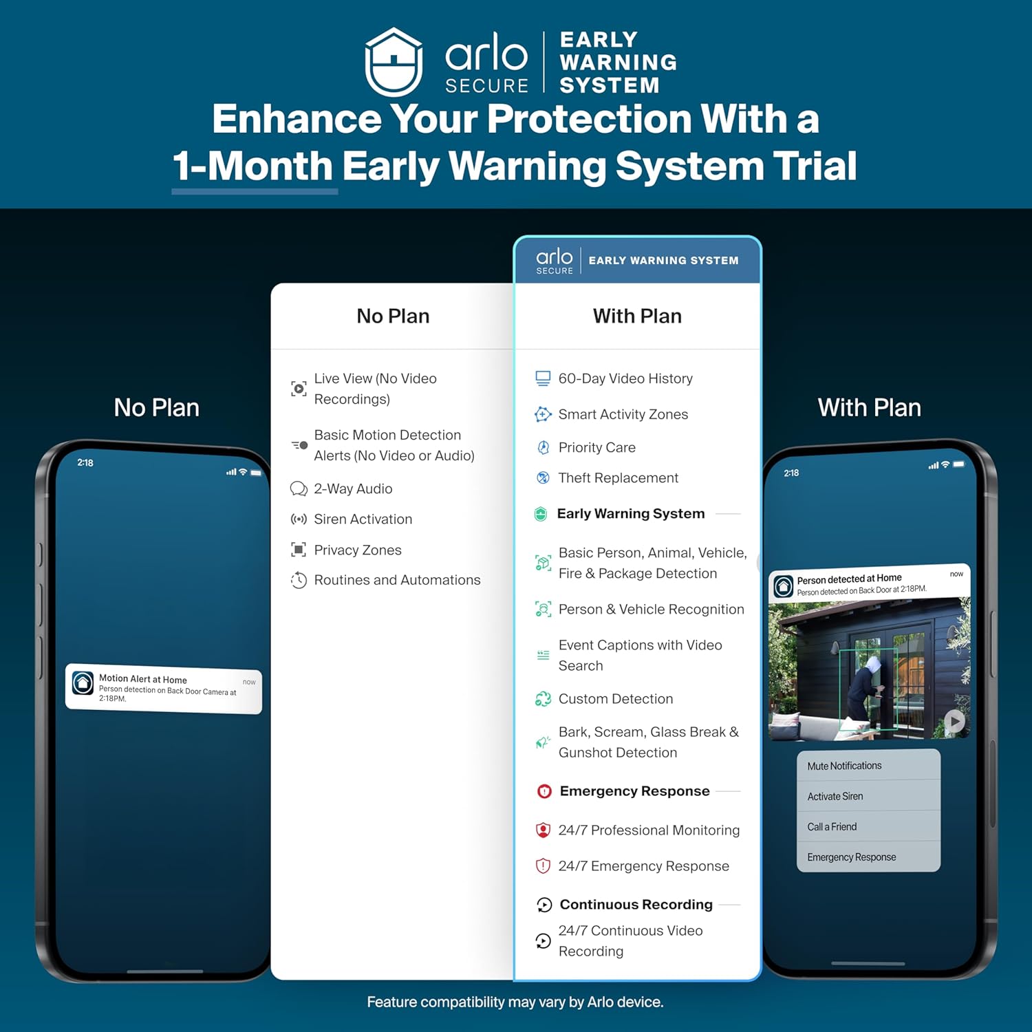Arlo Pro Security Camera 2K HDR (6th Gen, 2025 Release) - Wireless Outdoor Camera, Rechargeable Removeable Battery, Emergency Response, 1-Month Trial of Secure Plan, 4 Cam, White, Motion Alert