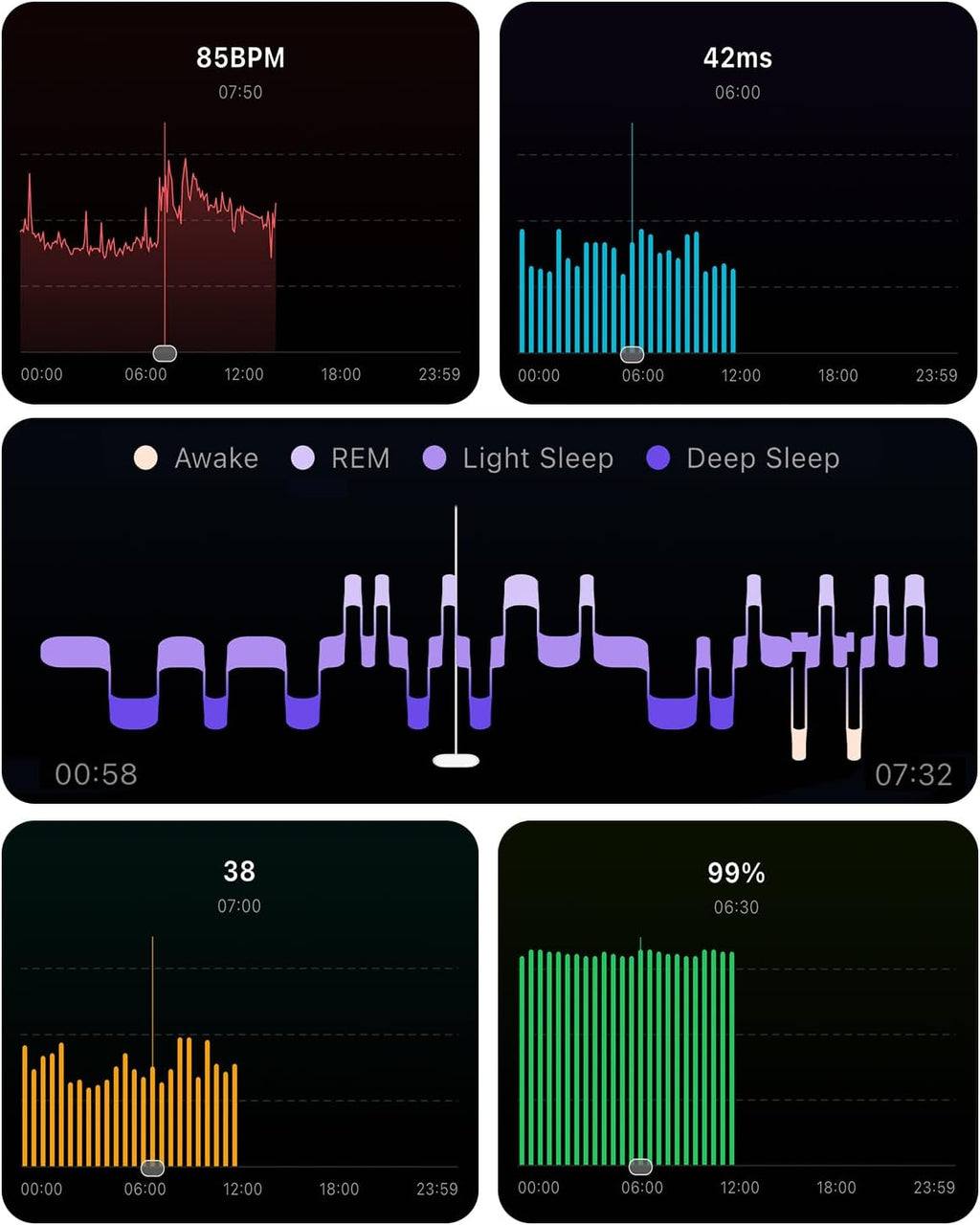 Fitness Trackers Smart Wristband with Hidden Screen(Wrist-Raise Screen Activation) Activity & Sleep Tracker with Heart Rate/HRV/Blood Oxygen, Vibration Alerts, Free APP (Black, Adult Size)