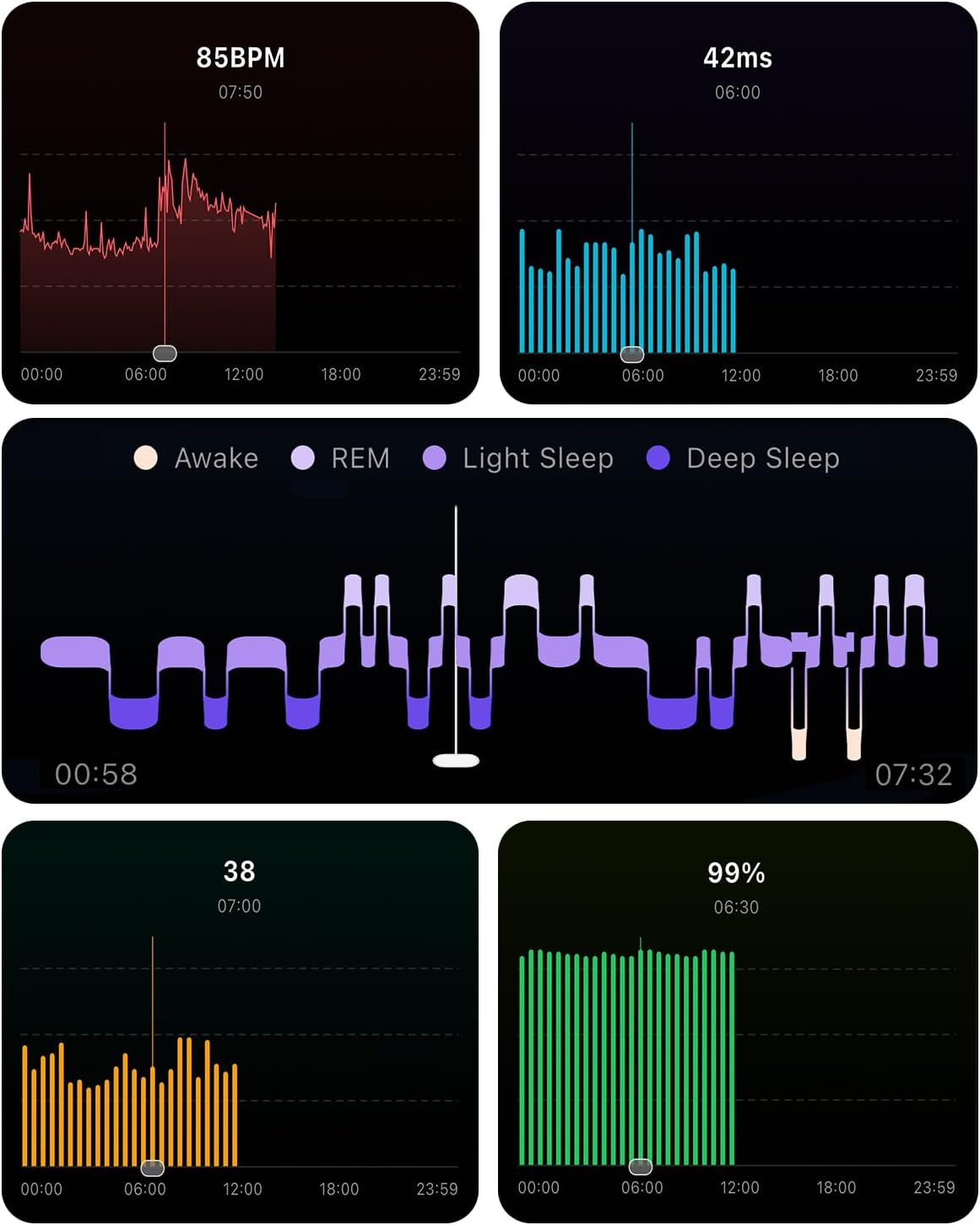 Fitness Trackers Smart Wristband with Hidden Screen(Wrist-Raise Screen Activation) Activity & Sleep Tracker with Heart Rate/HRV/Blood Oxygen, Vibration Alerts, Free APP (Black, Adult Size)