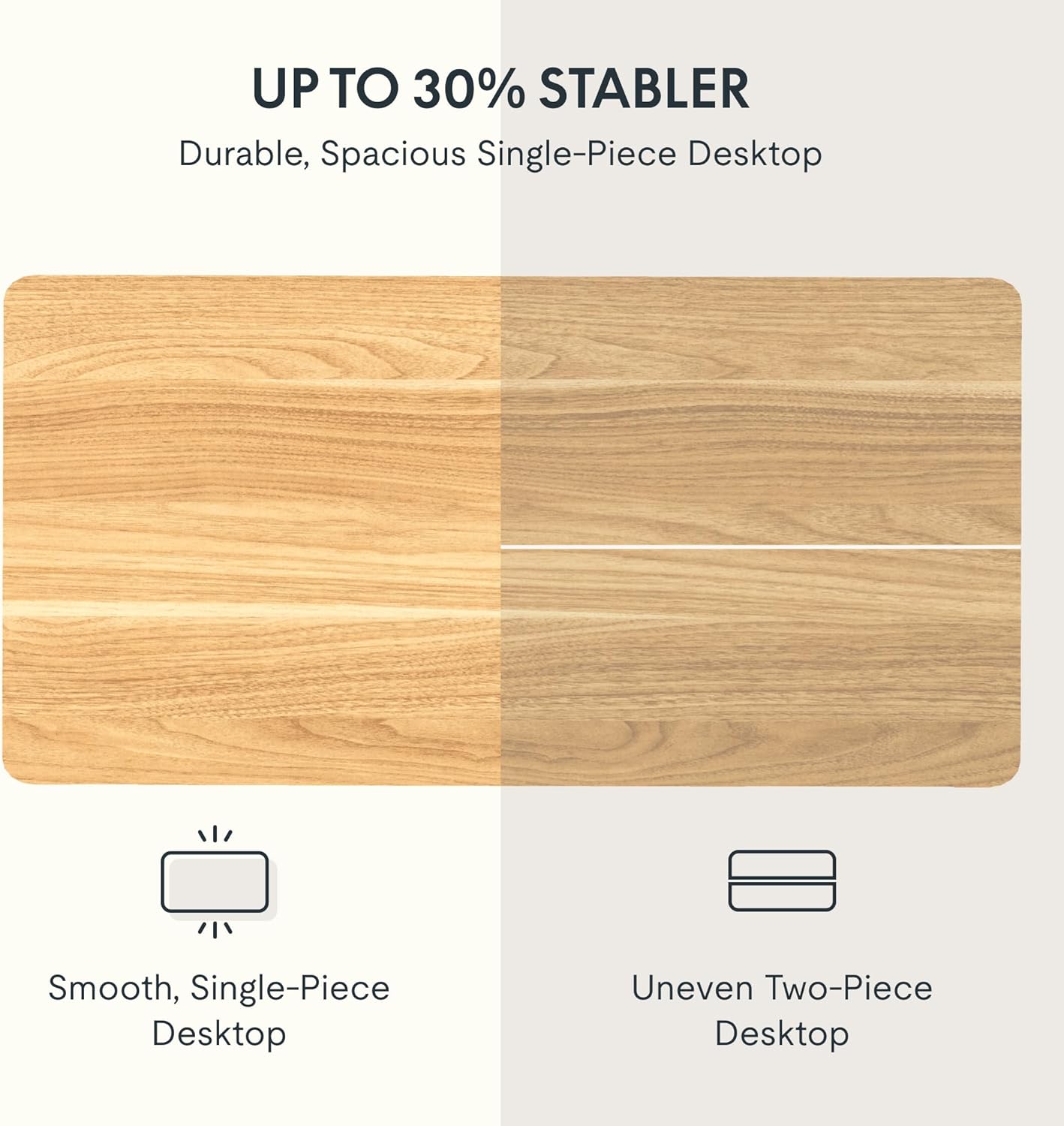 FLEXISPOT Whole Piece 48"x24" Desktop 1" Thickness Height Adjustable Desk Rectangular Tabletop Maple Board (48INCH Maple Top)