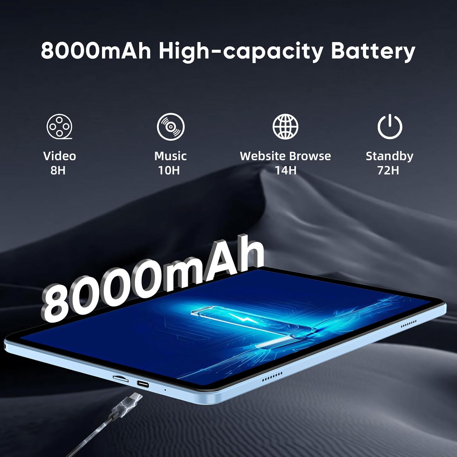 WXUNJA Android 16 Tablet,11 Inch Tablets with Octa Core Processor, 28GB RAM 128GB ROM 1TB Expand, Widevine L1, 8000mAh Battery, 2.4/5Ghz Dual WiFi/GPS/FM, 5/8MP Cameras, Case Included, Blue