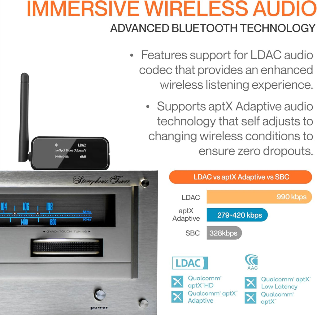 Auris Blume Pro HiFi Bluetooth 5.3 Music Receiver Long Range Bluetooth Adapter with Audiophile DAC, LDAC, aptX HD, OLED Display & Optical Coaxial AUX Output for Home Stereo, AV Receiver or Amplifier