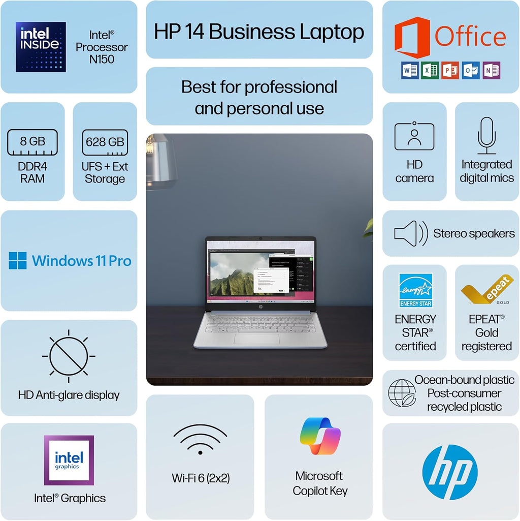 HP Ultrabook 14 Laptop Computer Business Study & Home 2025, Lifetime MS Office + Windows 11 Pro, Quad-Core Intel CPU, 8GB RAM & 628GB Storage (128GB UFS+500GB Ext), Wi-Fi 6, HubxcelAccessory, Blue