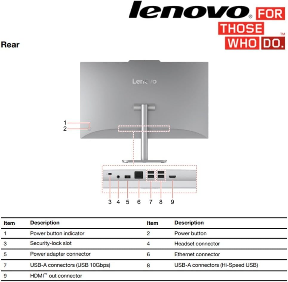 Lenovo All in One Desktop, Intel Ultra-Fast 4-Core CPU| 24'' FHD Display| 16GB RAM, 256GB PCIe SSD On Board Plus 512GB HDD External | Wi-Fi 6| Bluetooth| RJ-45| Windows 11 | HDMI | Wireless KB & Mouse