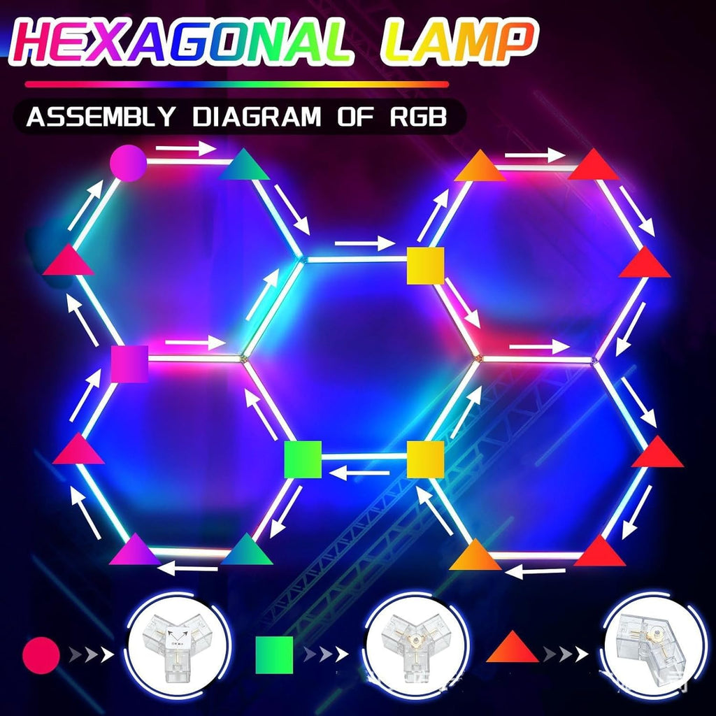RGB LED Hexagon Garage Lighting Honeycomb Lamps 110-265V for Car Wash Repair Workshop Decor Ceiling Lighting LED Hexagon Lights for Gym Bar Gaming Room, Smart App,Remote Control