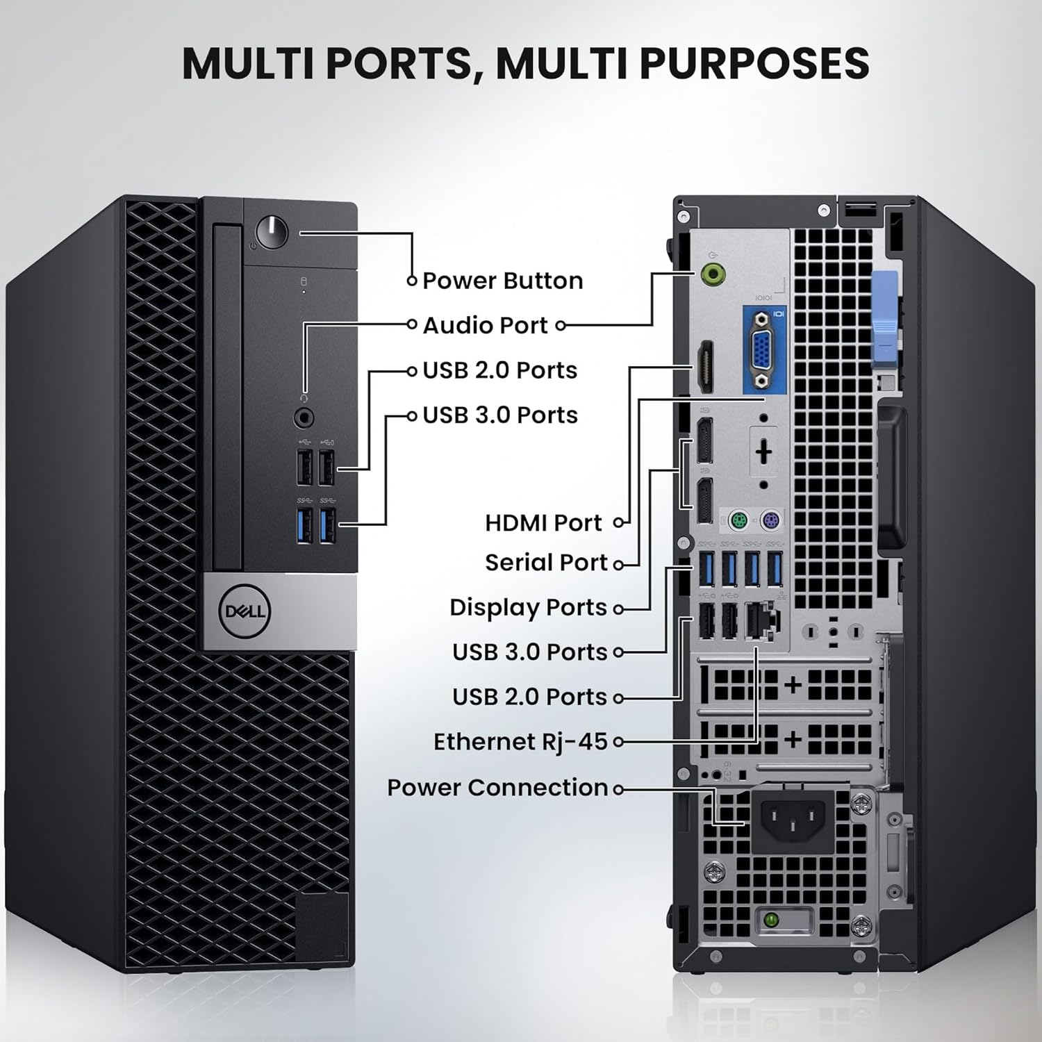 Dell OptiPlex SFF Desktop Computer PC, Intel Core i7-6700 Processor, 16GB DDR4 Ram, 512GB PCIe NVMe SSD, New 24 inch Monitor, HDMI, Built-in WiFi, Wireless Keyboard & Mouse, Windows 11 Pro (Renewed)