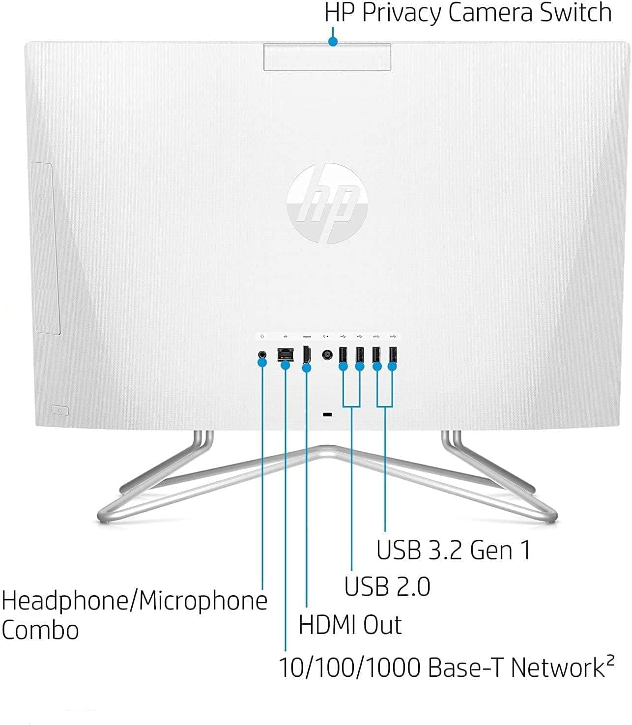 HP 2022 All-in-One Desktop, 21.5" FHD Display, Intel Celeron J4025 Processor, 16GB RAM, 512GB PCIe SSD, Webcam, HDMI, RJ-45, Wired Keyboard&Mouse, WiFi, Windows 11 Home, White