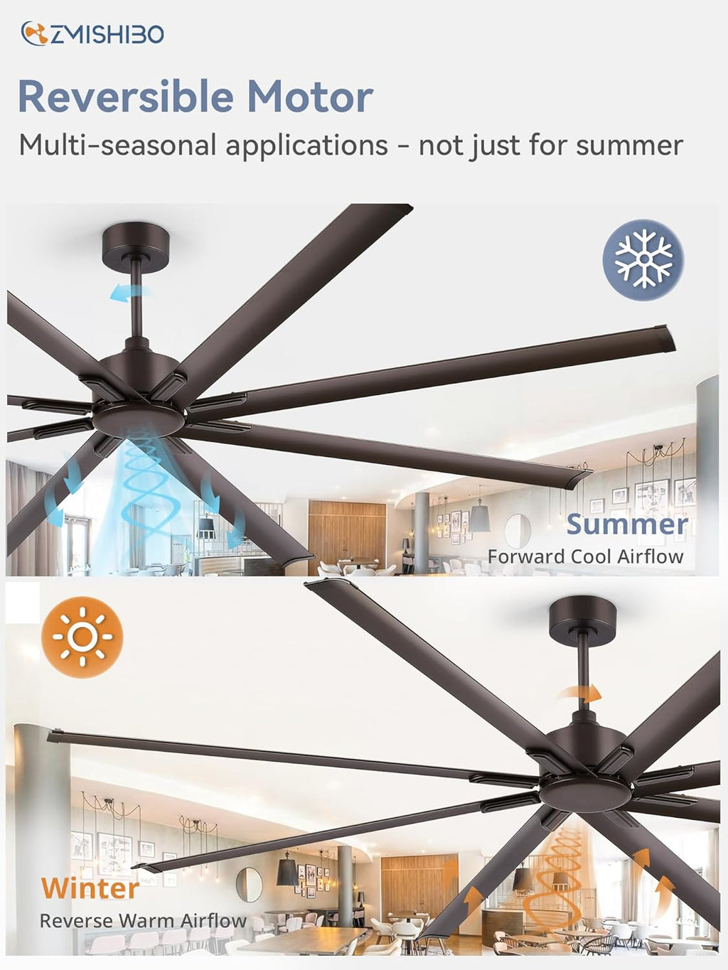 ZMISHIBO 96 Inch Ceiling Fans No Light, Large Industrial Ceiling Fan with 8 Aluminium Blades, Quiet DC Motor, 6 Speeds, Modern Ceiling Fan without Light for Garage/shop/living room,Oil-bronze