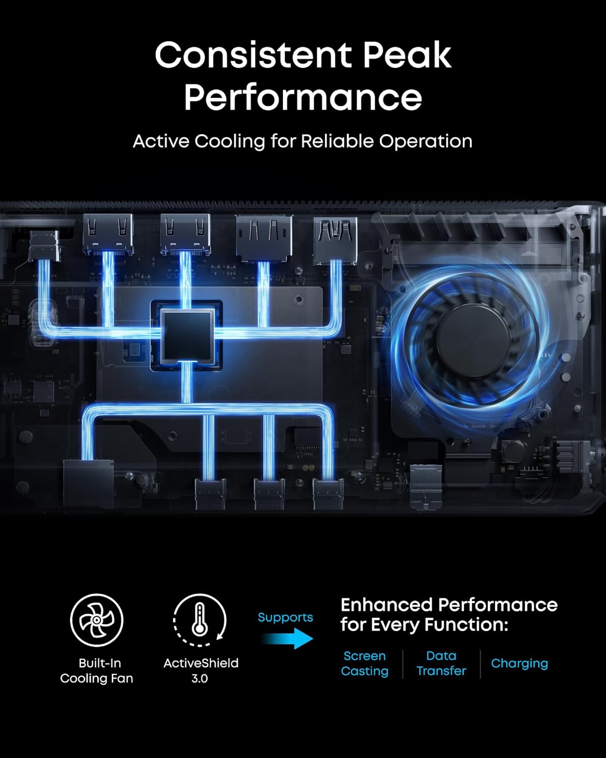 Anker Prime Docking Station (DL7400), 14-Port Triple Display with DisplayLink, 140W Max, Smart Display, Triple 4K 60Hz, Cooling Fan, for macOS and Windows (The Latest DisplayLink Driver Required)