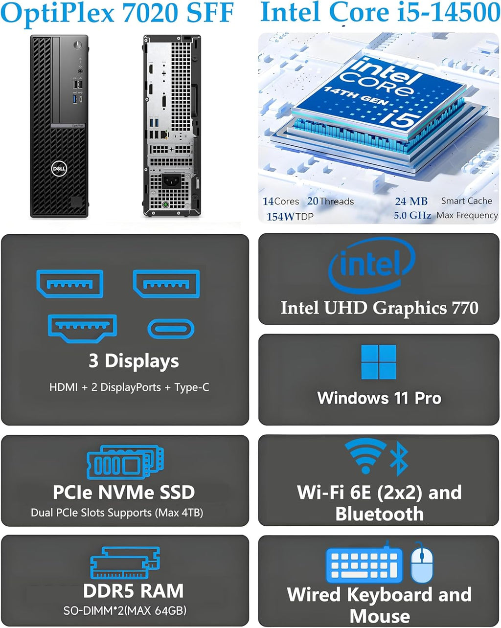 Dell 2026 OptiPlex 7020 Desktop Computers for Home & Office Business, 14th Gen Intel i5-14500, 16GB DDR5, 512GB SSD, WiFi 6E, Dual Display Support, Windows 11 Pro, Compact Small Form Factor (SFF)