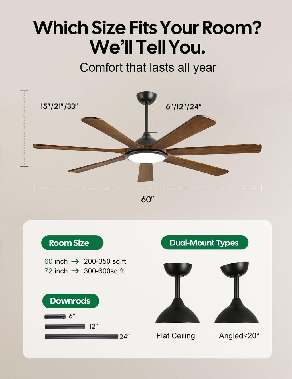60 inch Smart Wood Ceiling Fan with Light, Remote/Alexa/App Control, Farmhouse Rustic Style, 7 Solid Walnut Blades, Indoor Outdoor High CFM Quiet DC Motor, Damp Rated for Covered Patio, Living Room