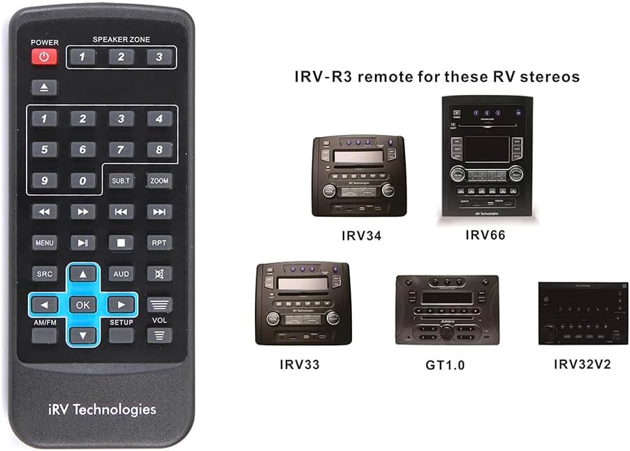iRV Technology iRV34 AM/FM/CD/DVD/MP3/MP4 /USB/SD/HDMI/Digital2.1/Surround Sound/Bluetooth 3 Zones wall mount RV Radio Stereo