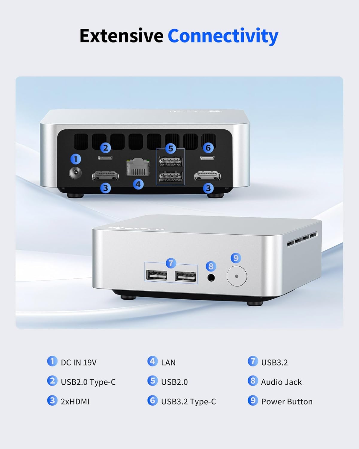 Getorli Mini PC Ryzen 5 3550H (Up to 3.7GHz), 16GB DDR4 512GB NVMe SSD Desktop Computer, Support Triple Display 4K, WiFi 6, BT 5.3, Gigabit LAN, Mini Desktop Computer for Office, Home, Study