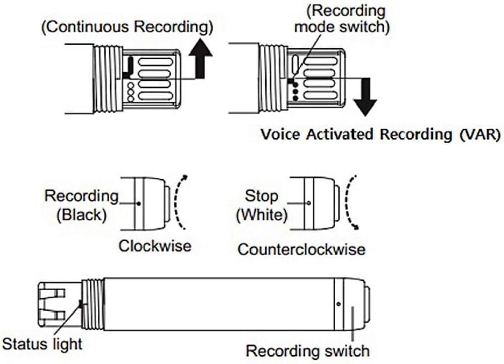 Small Voice Activated Digital Audio Recorder | Super Long 30 Day Standby Battery Life / 31 Hr Continuous | 288 Hr Storage Capacity 8GB Recording Device USB Interface