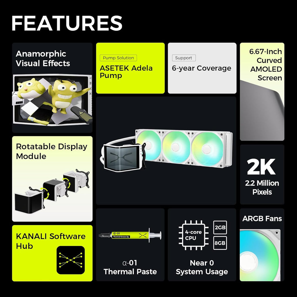 TRYX PANORAMA SE 360 ARGB White 360mm AIO Rotatable 6.67'' AMOLED Curved Screen 3D Anamorphic Effect Customizable AIO Cooler 360mm White Asetek Adela 280w TDP Intel LGA 1851/1700/1200/115X AMD AM5/AM4