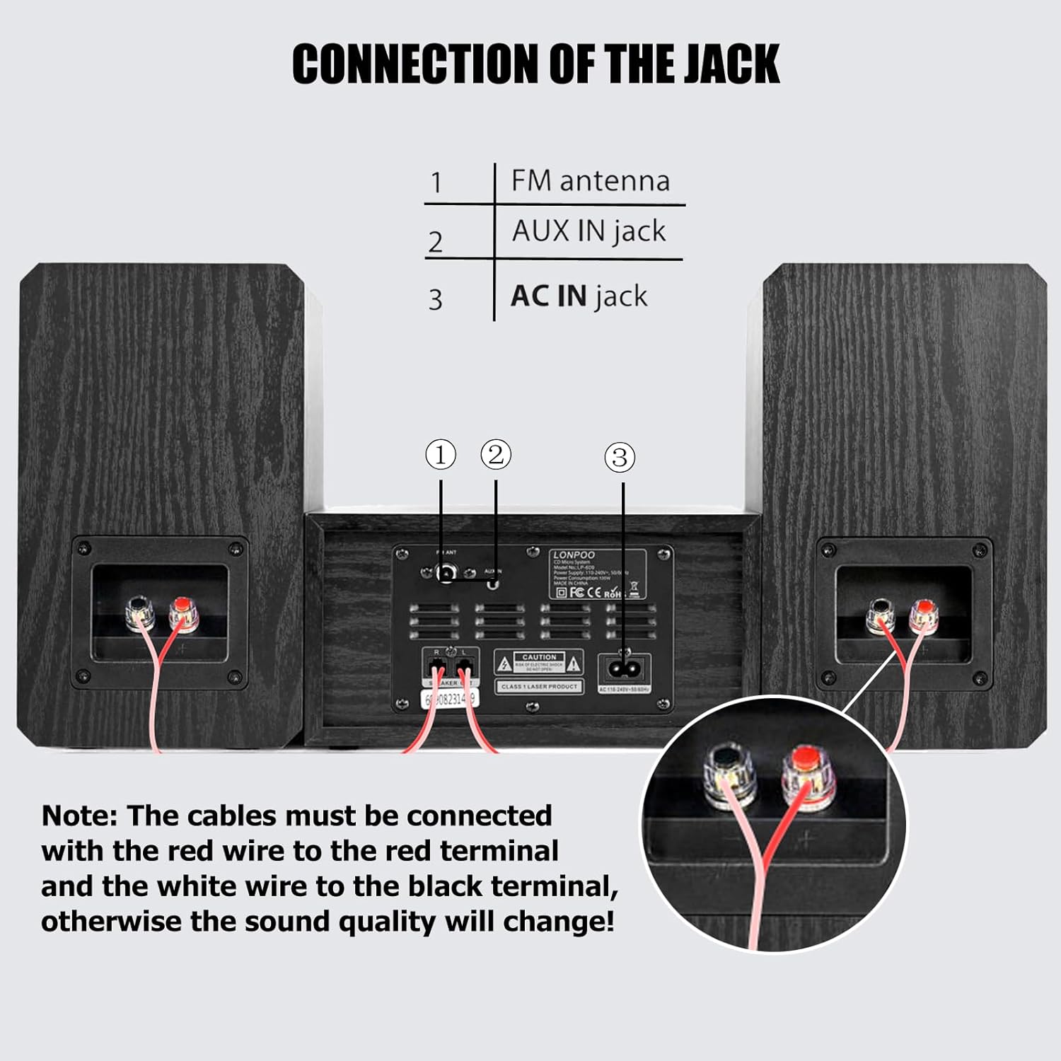 Home CD Stereo Shelf System,100W Hi-Fi Bookshelf Speskers System (with CD Player, FM Radio, Bluetooth 5.3, USB Playback, AUX-in, Headphone Jack, Remote Control, DSP-Tech