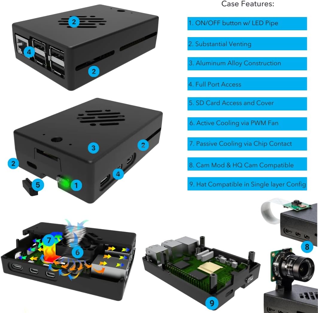 Vilros Raspberry Pi 5 Starter Kit MAX – Official 8GB RAM Pi 5 Board, 128GB Preloaded Micro SD, Case, Power Supply & Cooling – Complete Plug-and-Play Kit for Beginners & Advanced Users