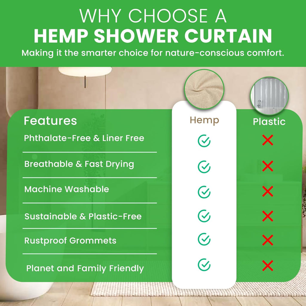 Bean Products Hemp Fabric Shower Curtain Liner - Lightweight and Washable Natural Breathable Fabric Stall Shower Liner - Perfect for Master Bath Tubs, Guest Bathrooms and Dorms - Natural, 36" x 74"